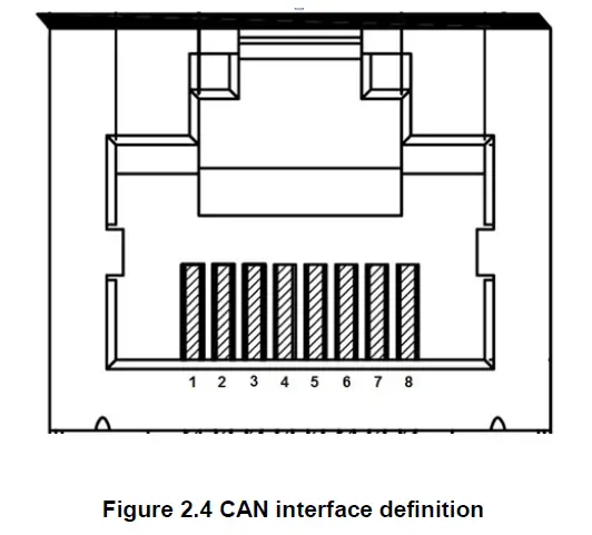 SOLUNA 15K Pack HV (L) Lithium Battery Pack 5