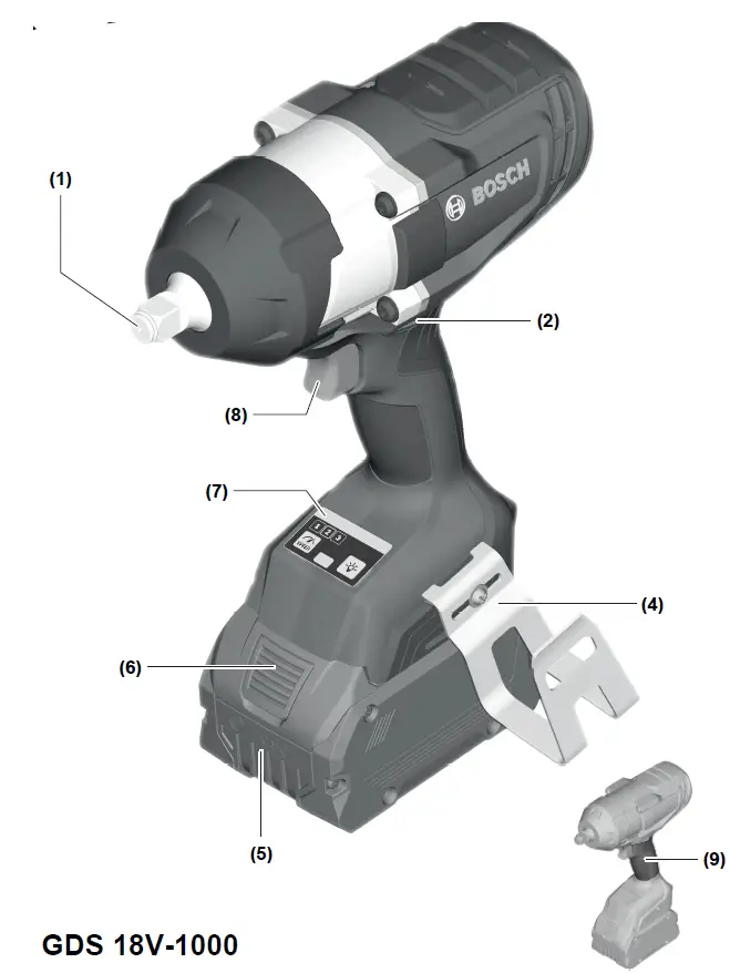 BOSCH 18V-1000 Series GDS Professional Cordless Impact Wrench 2