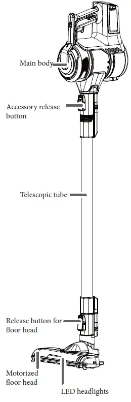 FINLUX-FN-VM1001BA-2-in-1-Cordless-Vacuum-Cleaner-FIG-3