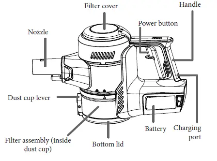 FINLUX-FN-VM1001BA-2-in-1-Cordless-Vacuum-Cleaner-FIG-4