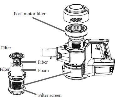 FINLUX-FN-VM1001BA-2-in-1-Cordless-Vacuum-Cleaner-FIG-5