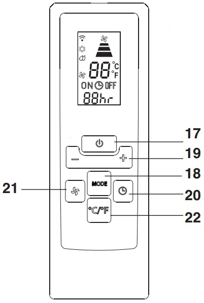 DeLonghi EM82 Portable Air Conditioner - Fig 10