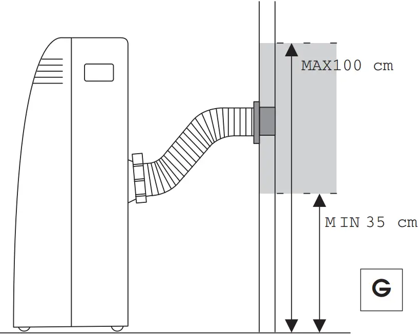 DeLonghi EM82 Portable Air Conditioner - Fig 7