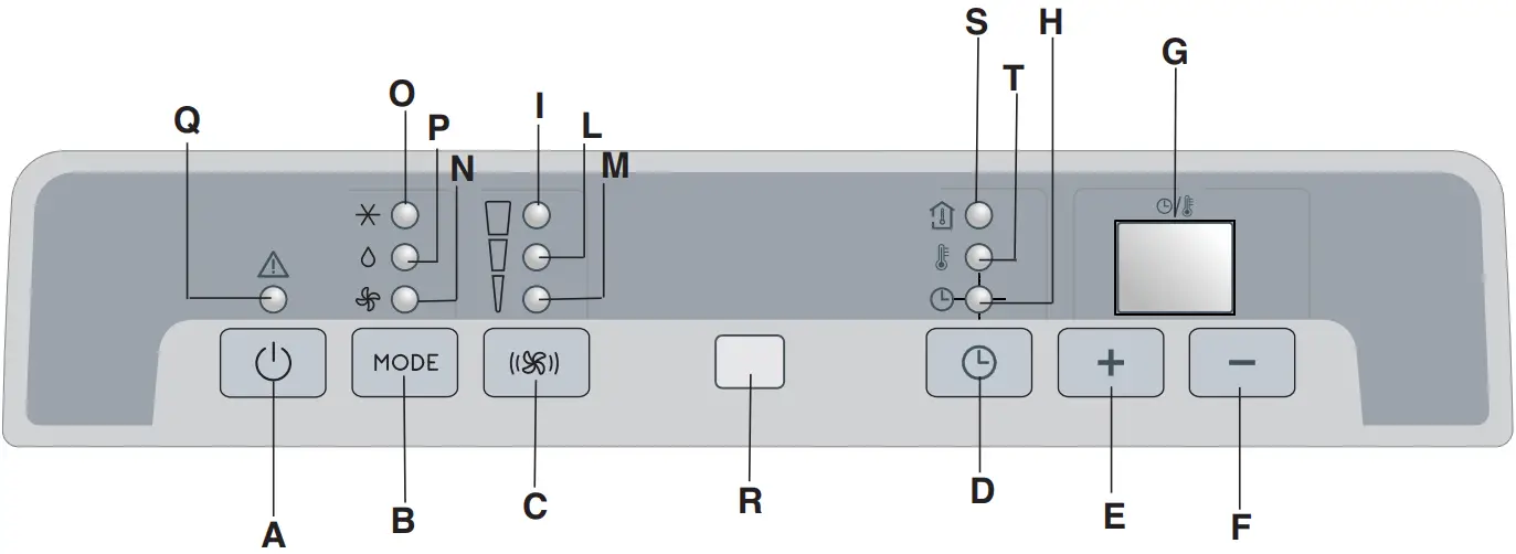 DeLonghi EM82 Portable Air Conditioner - Fig 8