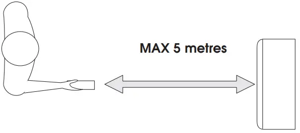 DeLonghi EM82 Portable Air Conditioner - Fig 9