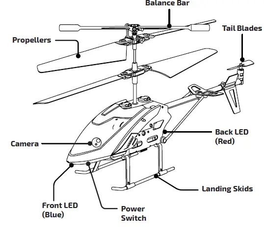 SKY-RIDER-MINI-GLOW-PRO-Quadcopter-Drone-01