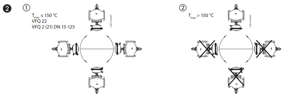 Danfoss-VFQ-2-Differential-Pressure-Controller-FIG-3