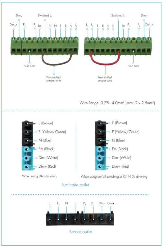 Input & Output Terminal Function