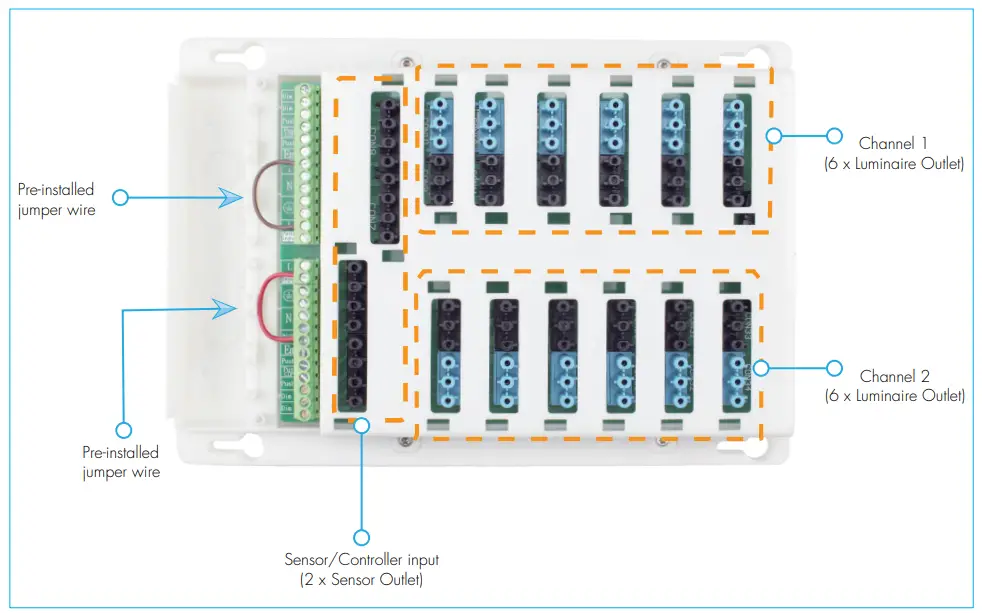 Input & Output Terminal Function