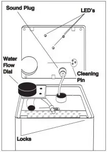 FIG 4 Assembly and Instructions