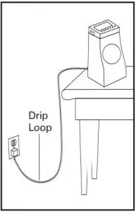 FIG 7 Troubleshooting