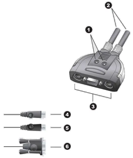 ATEN CS 62 2 Port PS 2 KVM Switch