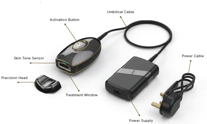 SMOOTHSKIN-pure-Mini-IPL-FIG 1