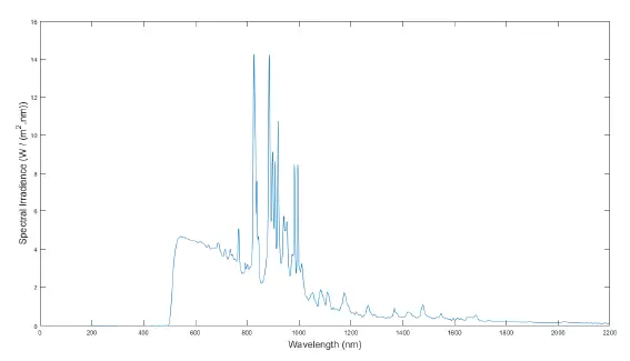 SMOOTHSKIN-pure-Mini-IPL-FIG 19