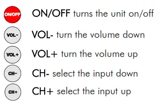 Pro Ject Stereo Box S3 BT Compact Stereo Integrated Amplifier and Receiver - icon 1