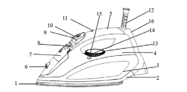 Nero-742502-Steam-Iron-User-Man