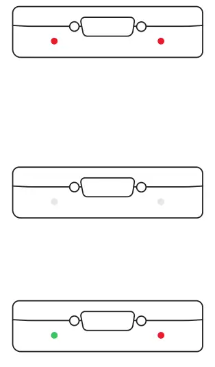 motive Vehicle Gateway - fig 22