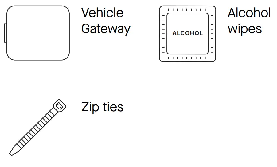 motive Vehicle Gateway - fig