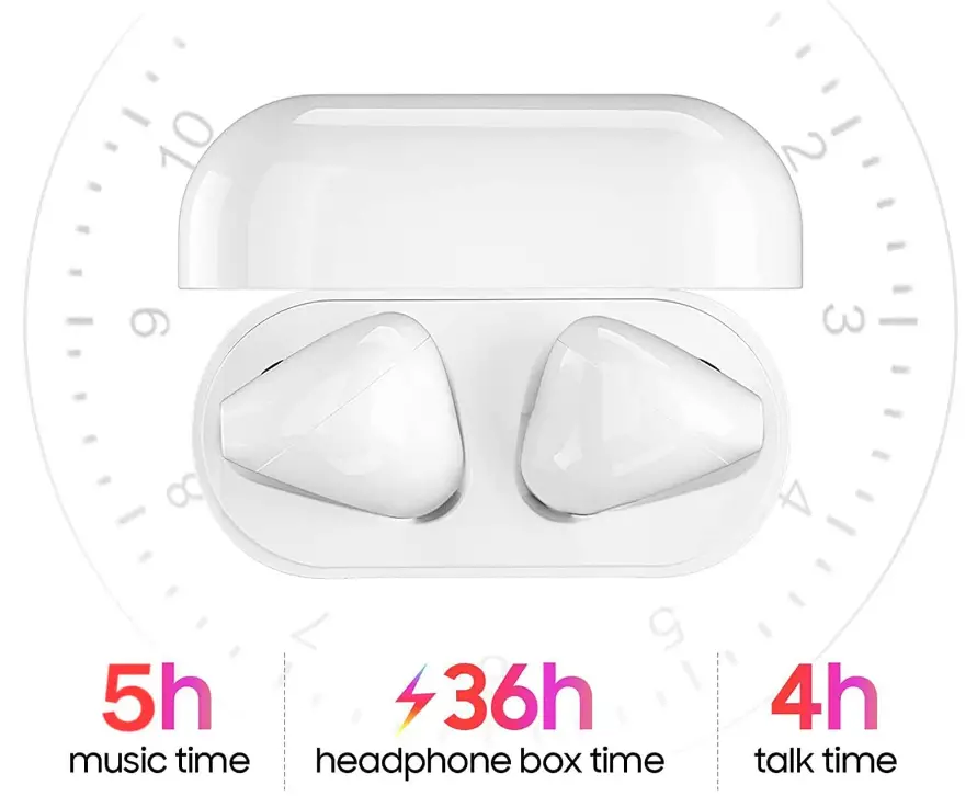 Twshouse-LX-I12-Bluetooth-5.2-Wireless-Earbuds-fig-2