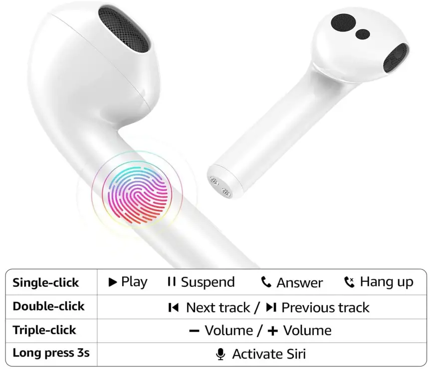 Twshouse-LX-I12-Bluetooth-5.2-Wireless-Earbuds-fig-3