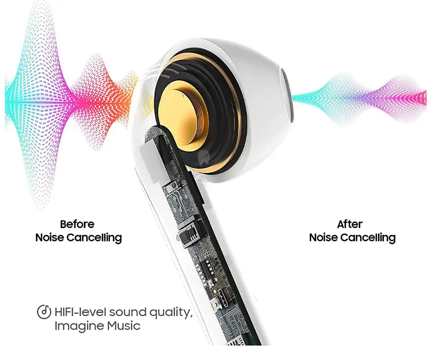 Twshouse-LX-I12-Bluetooth-5.2-Wireless-Earbuds-fig-4