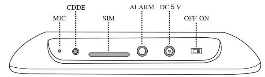 HOMCLOUD WL-JT-GDT WiFi and GSM Home Alarm System - Figure 2