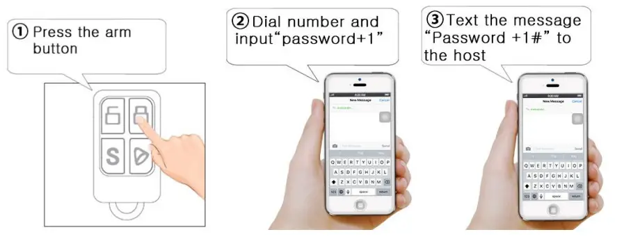HOMCLOUD WL-JT-GDT WiFi and GSM Home Alarm System - Figure 3