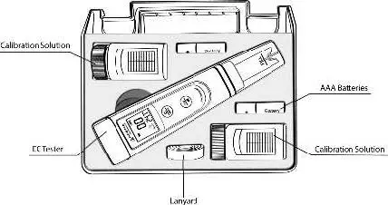 APERA-INSTRUMENTS-EC20-Pocket-Con-03