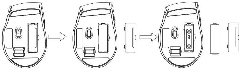 INSTALLATION BATTERTY