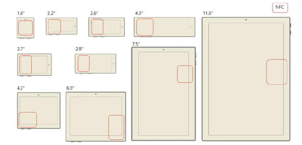 SOLUM EL029F3WRA Electronic Shelf Labels - Figure 2