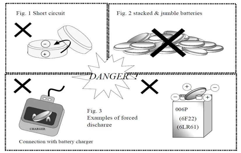 SOLUM EL029F3WRA Electronic Shelf Labels - Figure 5