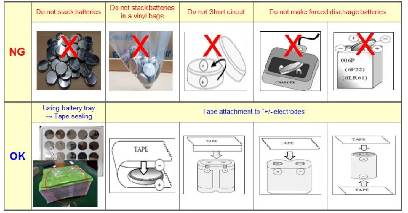 SOLUM EL029F3WRA Electronic Shelf Labels - Figure 6