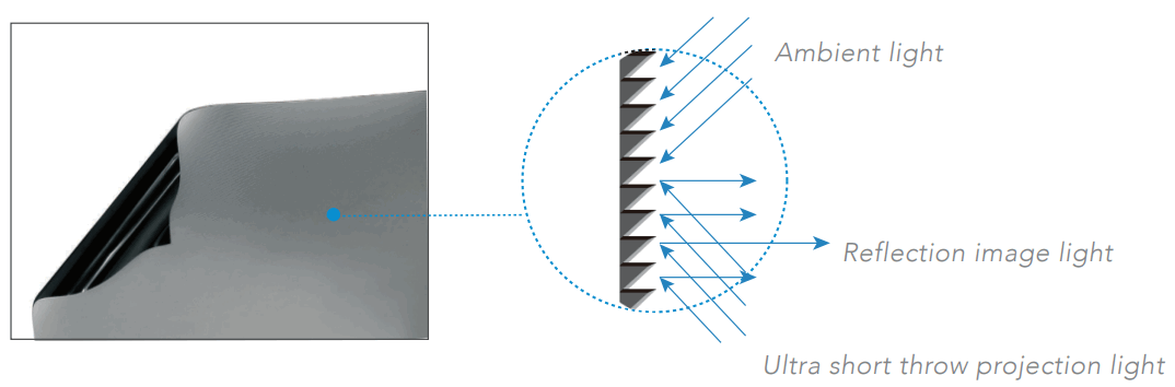 LUMENE Eden Extra Bright 200C - 10