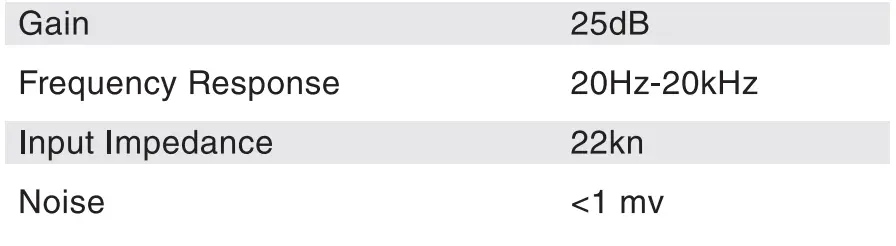 TURNSTILE-AUDIO-TAP100MP-Platform-Series-Microphone-Preamplifier-fig2