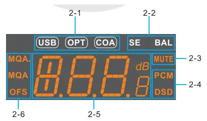 TOPPING E50 Cheap Digital-to-Analog Converter User Manual - Display