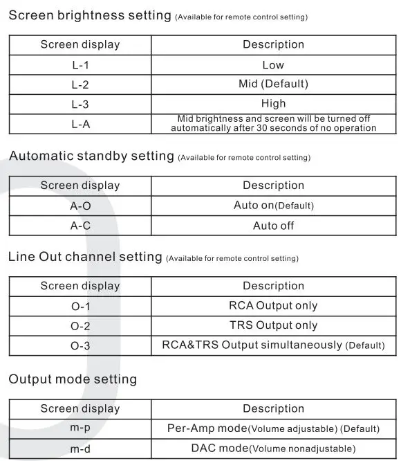 TOPPING E50 Cheap Digital-to-Analog Converter User Manual - Setting descriptions