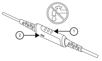 motorola 1-Wire xL Clear Tube Earpiece GCAI Min - Earpiece Module Overview