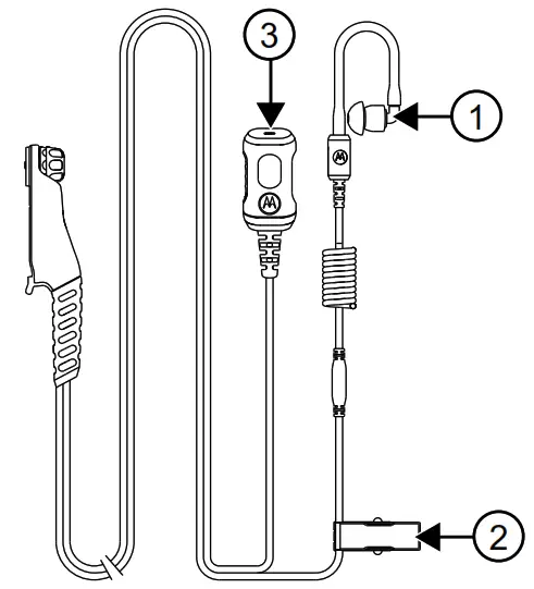 motorola 2-Wire xL Clear Tube Earpiece GCAI Mini - 1