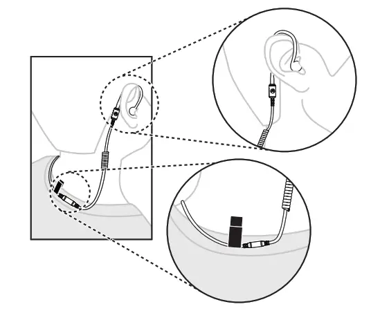 motorola Rx Only Adjustable D-Style Earpiece With GCAI-Mini - Recommended Wearing Position