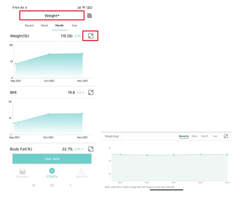 Bveiugn-FG-220-Scale-for-Body-=Weight-Imgg - Fig-3