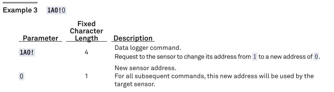 METER 18224 Soil Moisture and Temperature Sensor - Example 3