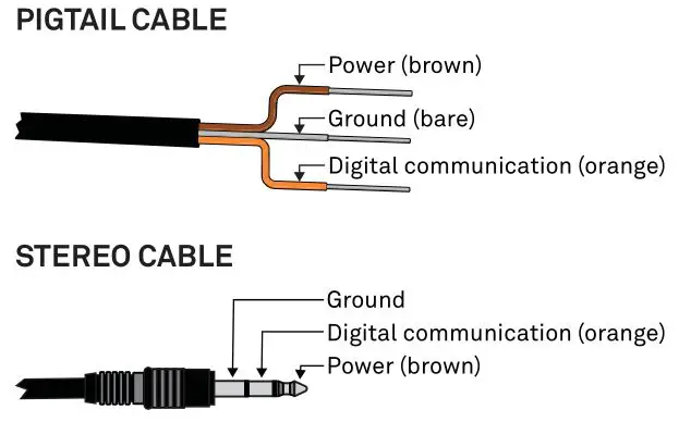 METER 18224 Soil Moisture and Temperature Sensor - Figure 3