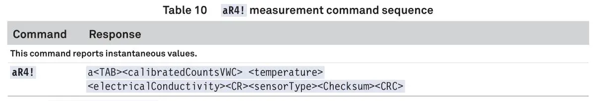 METER 18224 Soil Moisture and Temperature Sensor - Table 10