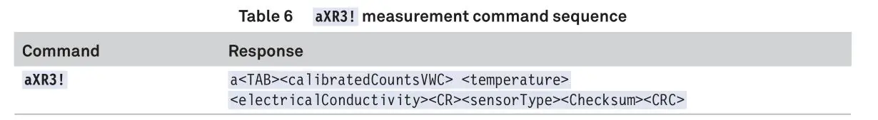 METER 18224 Soil Moisture and Temperature Sensor - Table 6