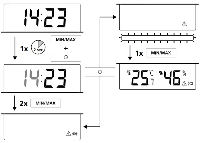 Laserliner ClimaHome Check Plus Digital Hygrometer - Set humidity warning