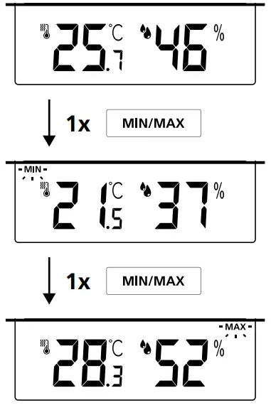 Laserliner ClimaHome Check Plus Digital Hygrometer - display