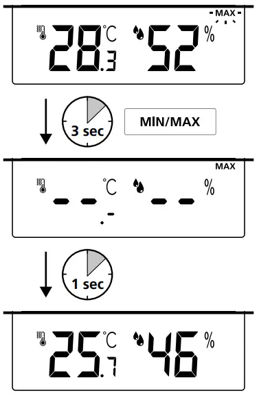 Laserliner ClimaHome Check Plus Digital Hygrometer - values