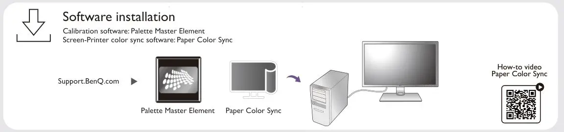 BenQ SW321C LCD Monitor - Software installation
