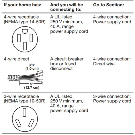 Whirlpool-W11169656B-Freestanding-Electric-Ranges-fig-19