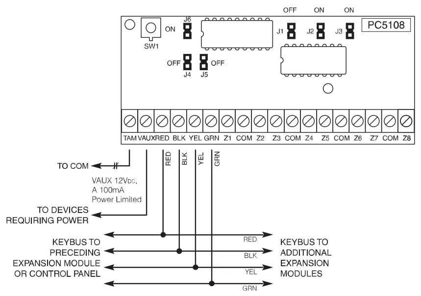 DSC-PC5108-Power-Series-Security-System-fig2